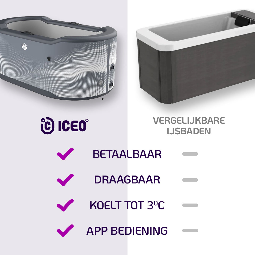 JÄRVI PREMIUM IJSBAD