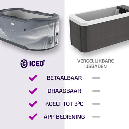 JÄRVI PREMIUM IJSBAD